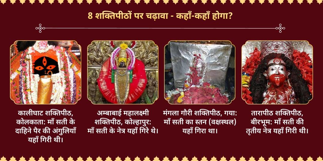 आषाढ़ नवरात्रि महाष्टमी 8 दिशा रक्षा 8 शक्तिपीठ सम्पूर्ण चढ़ावा