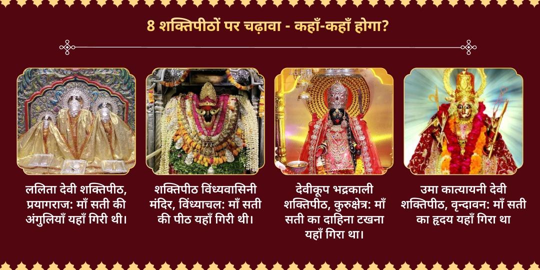 आषाढ़ नवरात्रि महाष्टमी 8 दिशा रक्षा 8 शक्तिपीठ सम्पूर्ण चढ़ावा