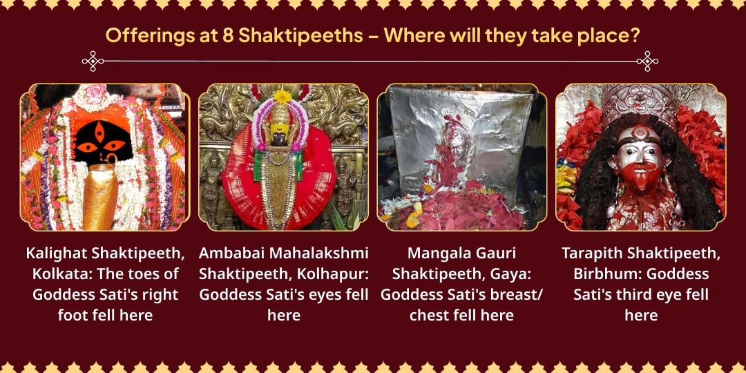 Ashadha Navratri Maha Ashtami 8 Disha Protection 8 Shaktipeeths Chadhava