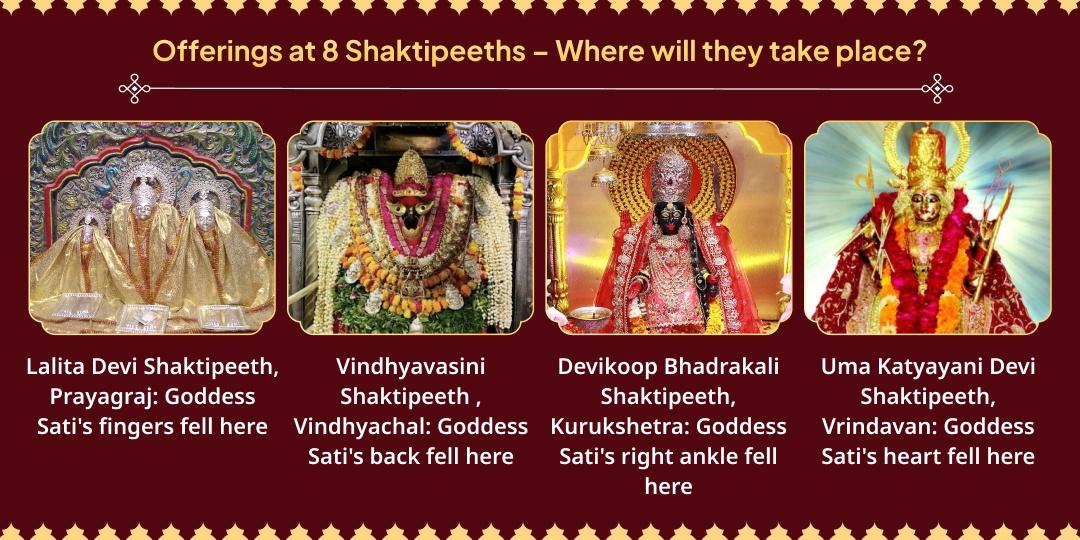 Ashadha Navratri Maha Ashtami 8 Disha Protection 8 Shaktipeeths Chadhava