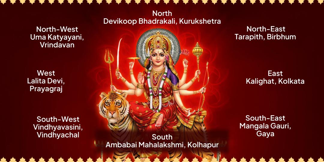Ashadha Navratri Maha Ashtami 8 Disha Protection 8 Shaktipeeths Chadhava