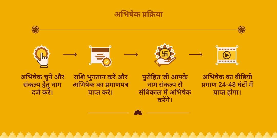 गुप्त नवरात्रि अष्टमी संधि काल माँ बगलामुखी हल्दी अभिषेक