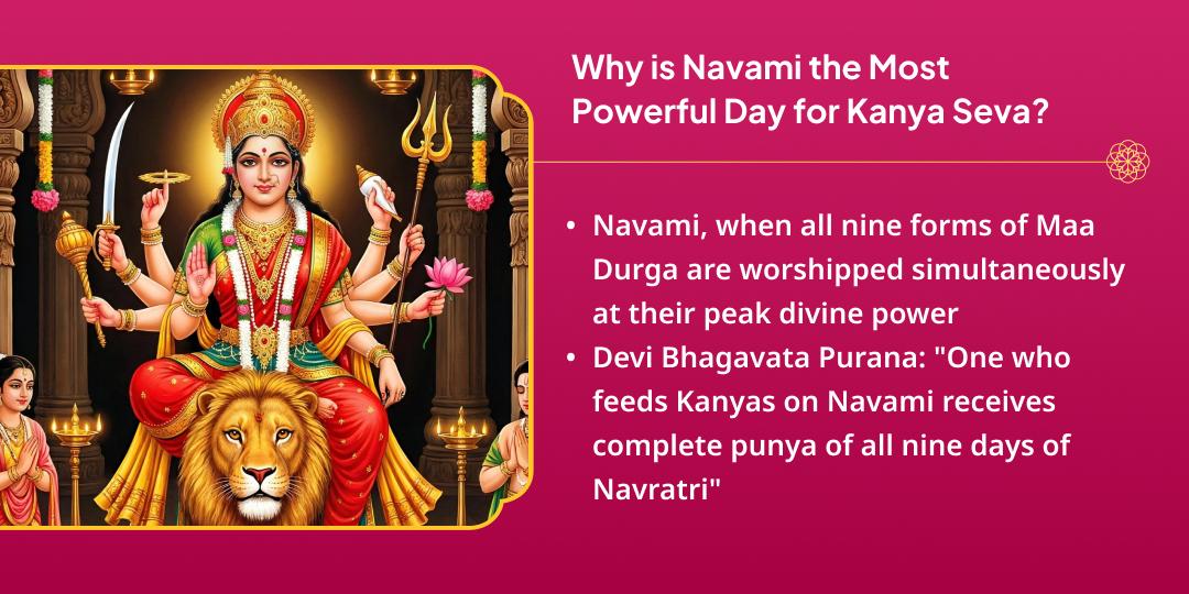 Ashadha Gupt Navratri Navami 108 Kanya Maha-Bhojan Seva 