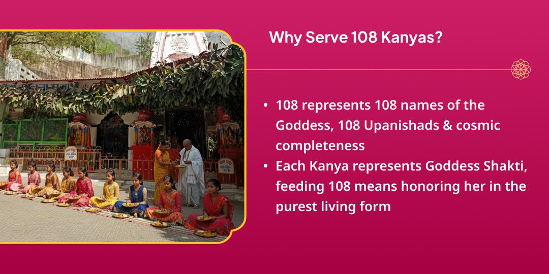 Ashadha Gupt Navratri Navami 108 Kanya Maha-Bhojan Seva 
