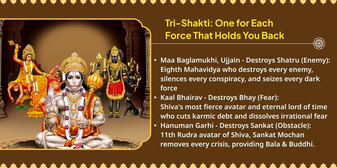 Gupt Navratri Ashtami Shatru-Bhay-Sankat Naash Tri-Shakti Raksha Kavach Chadhava 