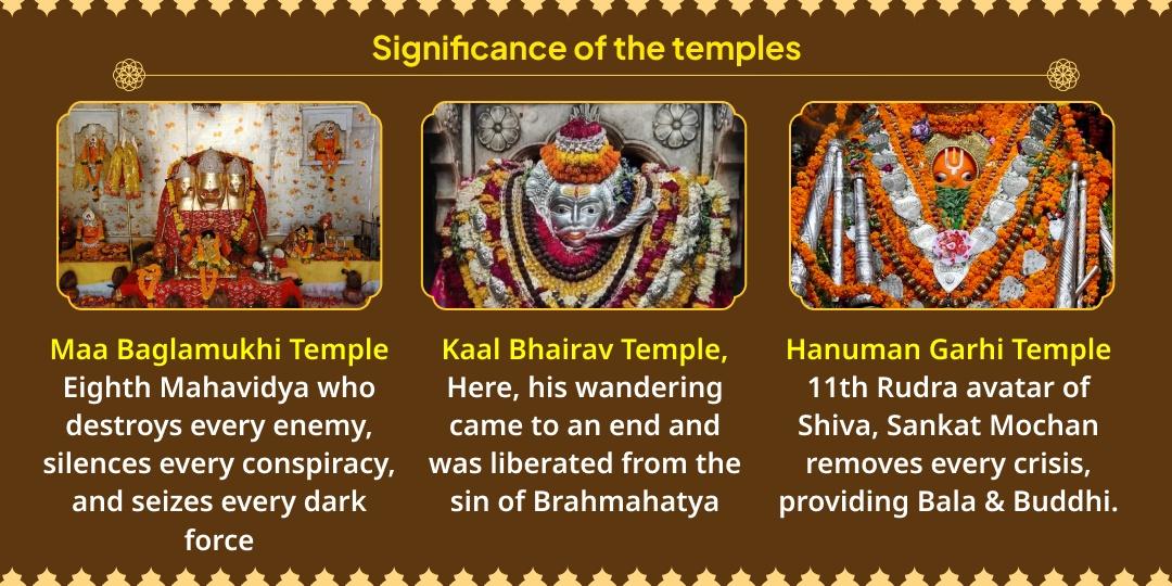 Gupt Navratri Ashtami Shatru-Bhay-Sankat Naash Tri-Shakti Raksha Kavach Chadhava 