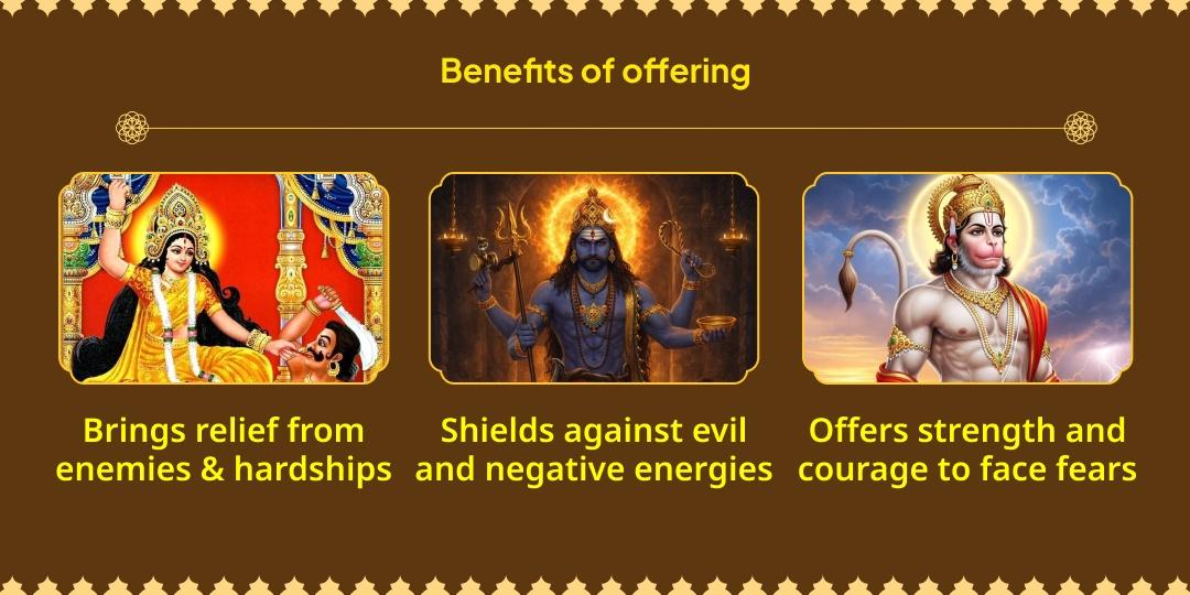 Gupt Navratri Ashtami Shatru-Bhay-Sankat Naash Tri-Shakti Raksha Kavach Chadhava 
