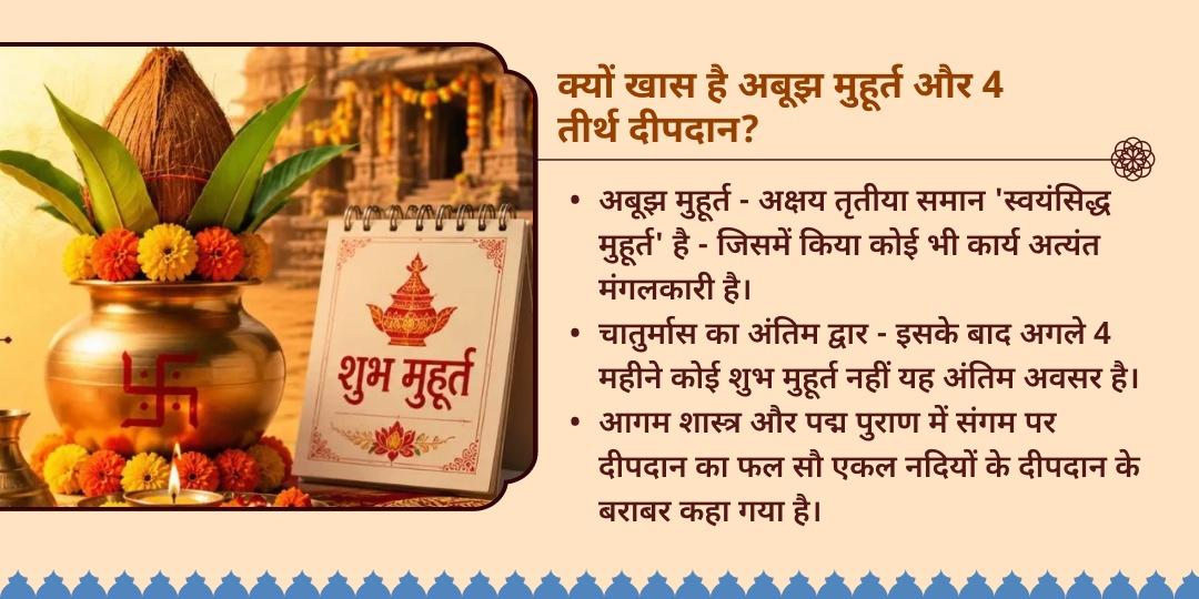 भड़ली नवमी अबूझ मुहूर्त 4 तीर्थ दीपदान सेवा