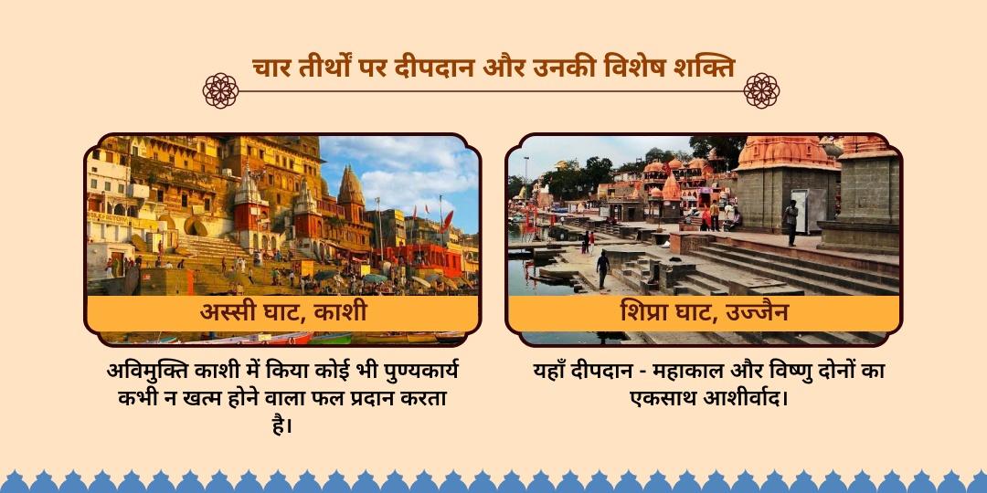 भड़ली नवमी अबूझ मुहूर्त 4 तीर्थ दीपदान सेवा