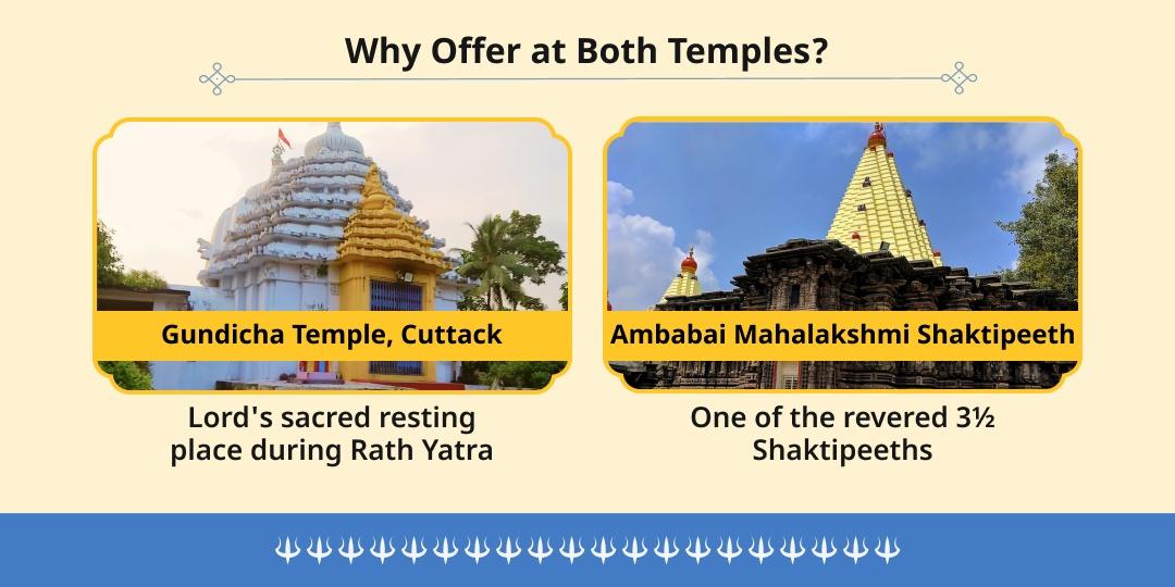 Rath Yatra 2026 Hera Panchami Shri Jagannath-Mahalakshmi Chadhava 