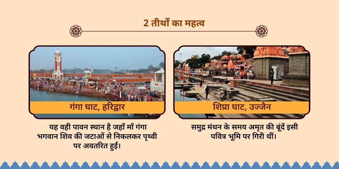  भड़ली नवमी अबूझ मुहूर्त 2 तीर्थ महा भोजन सेवा