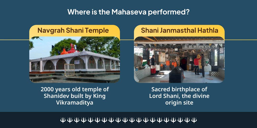 Saturday Special Shani Sade Saati Dhaiyya Shanti Mahaseva