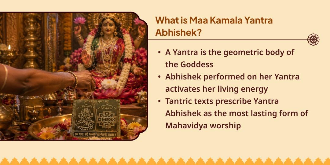 Gupt Navratri Navami Maa Kamala Yantra Abhishek 
