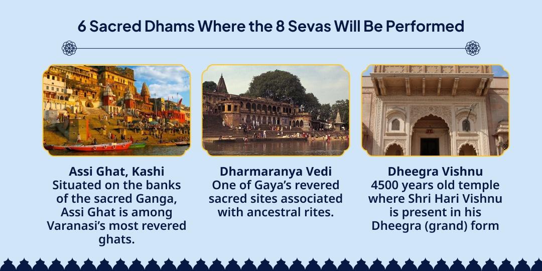 Devshayani Ekadashi-Chaturmaas Arambh 8 Parama Sevas 