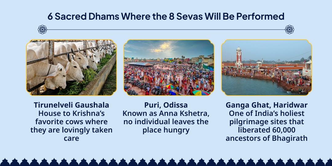 Devshayani Ekadashi-Chaturmaas Arambh 8 Parama Sevas 