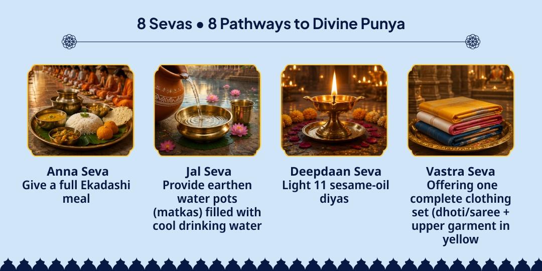 Devshayani Ekadashi-Chaturmaas Arambh 8 Parama Sevas 