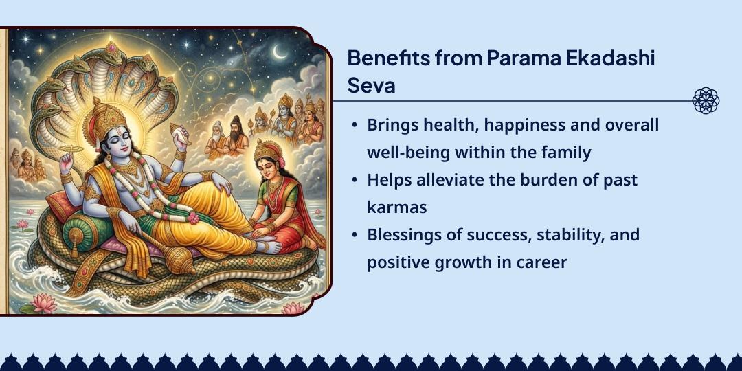 Devshayani Ekadashi-Chaturmaas Arambh 8 Parama Sevas 