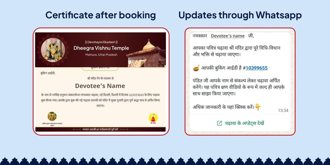 Devshayani Ekadashi-Chaturmaas Arambh 8 Parama Sevas 