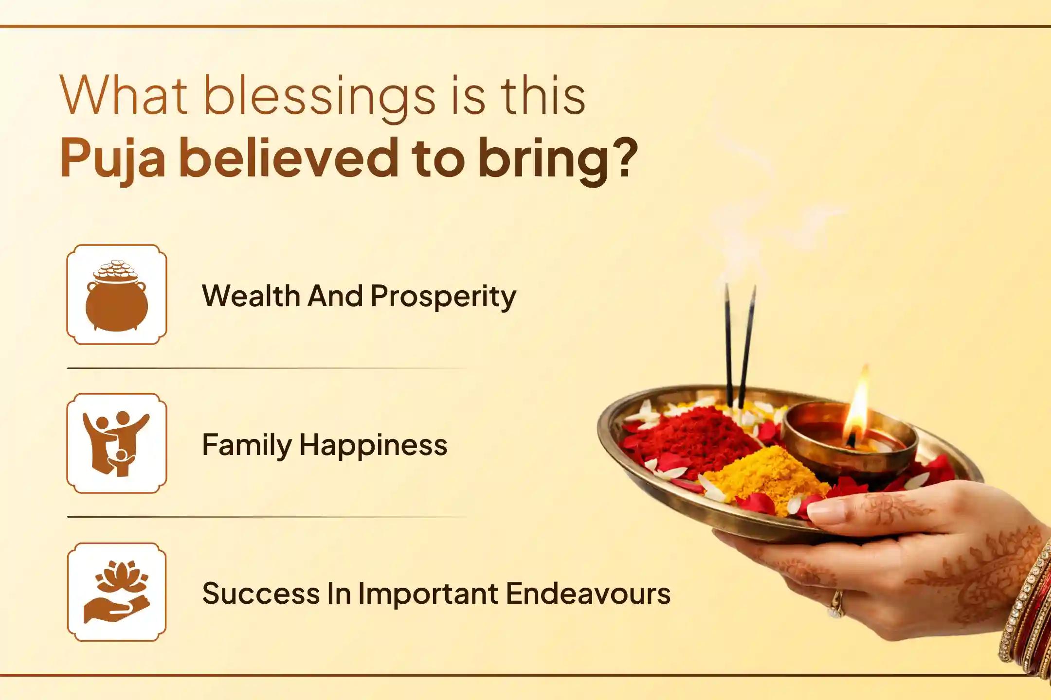 Receive the divine blessings of Lord Vishnu before He enters Yoga Nidra. Participate in this Akhand Dhan Prapti Lakshmi-Narayan Puja and Mahayagya.