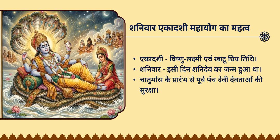 शनिवार देवशयनी एकादशी पंच देवी-देवता 5 मंदिर चढ़ावा 
