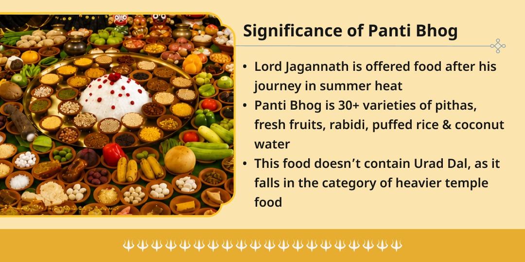 Rath Yatra 2026 Cuttack Gundicha Temple Panti Bhog & Aarti Seva 