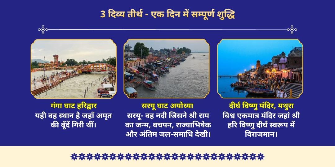 देवशयनी एकादशी 7 विष्णु अवतार 7 जन्म कर्म-शुद्धि महासेवा