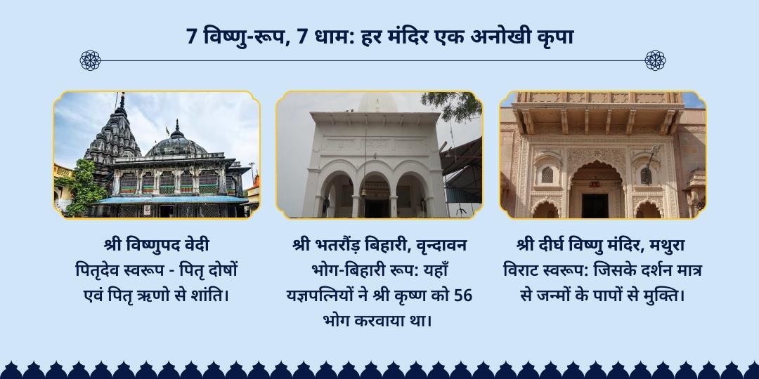 देवशयनी एकादशी सप्त तीर्थ दिव्य महा चढ़ावा 