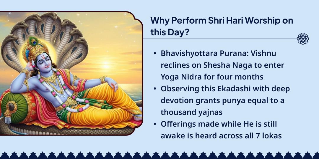 Shri Hari Devshayani Ekadashi Sapt-Teerth Divya Maha Chadhava 