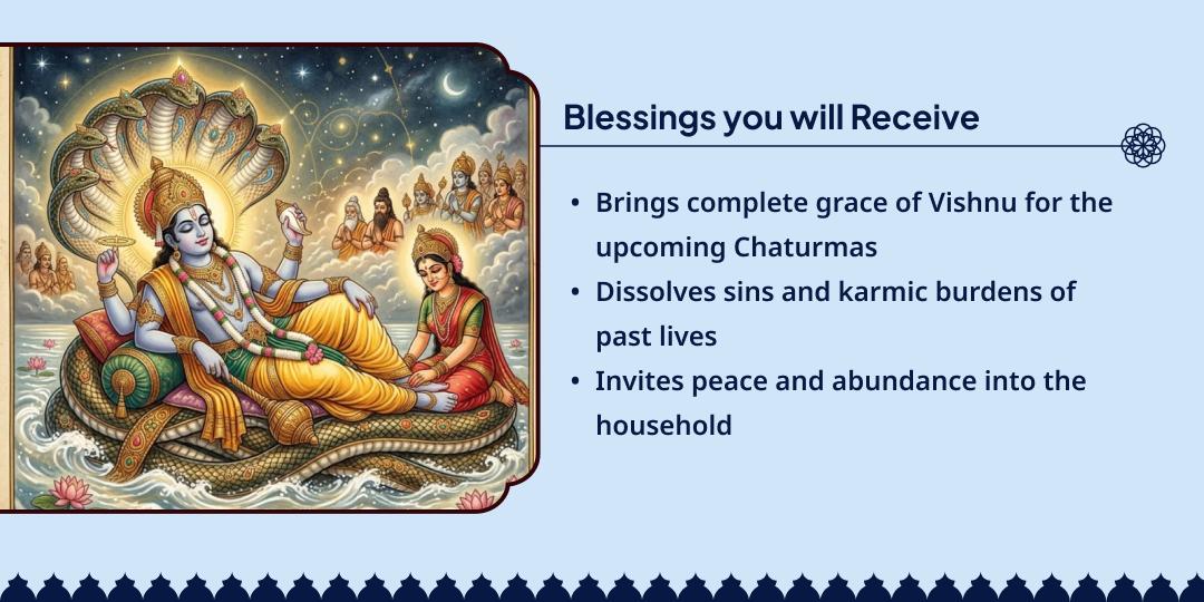 Shri Hari Devshayani Ekadashi Sapt-Teerth Divya Maha Chadhava 