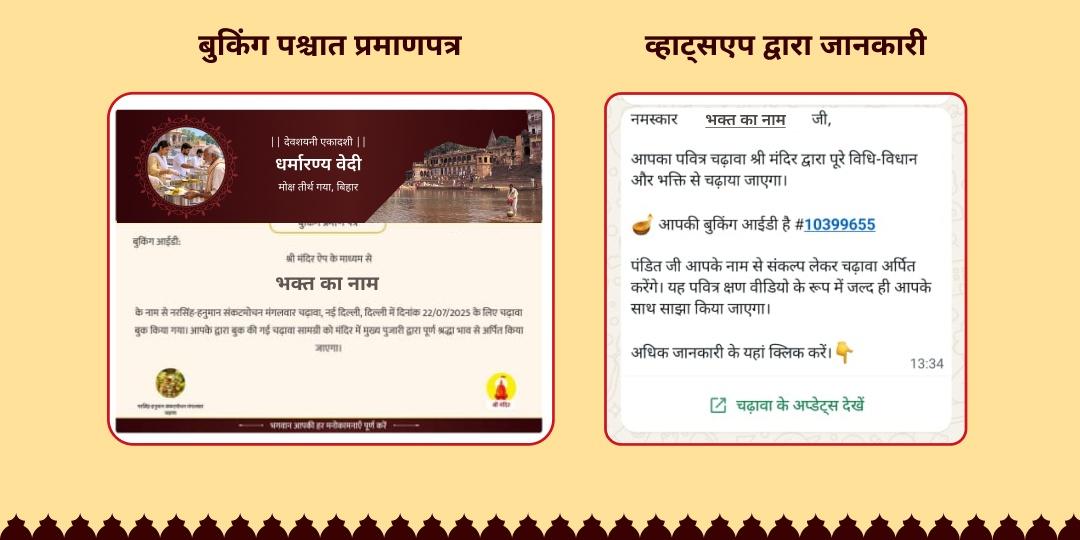 देवशयनी एकादशी चातुर्मास आरंभ 4 विष्णु तीर्थ 100KG महाभोजन सेवा