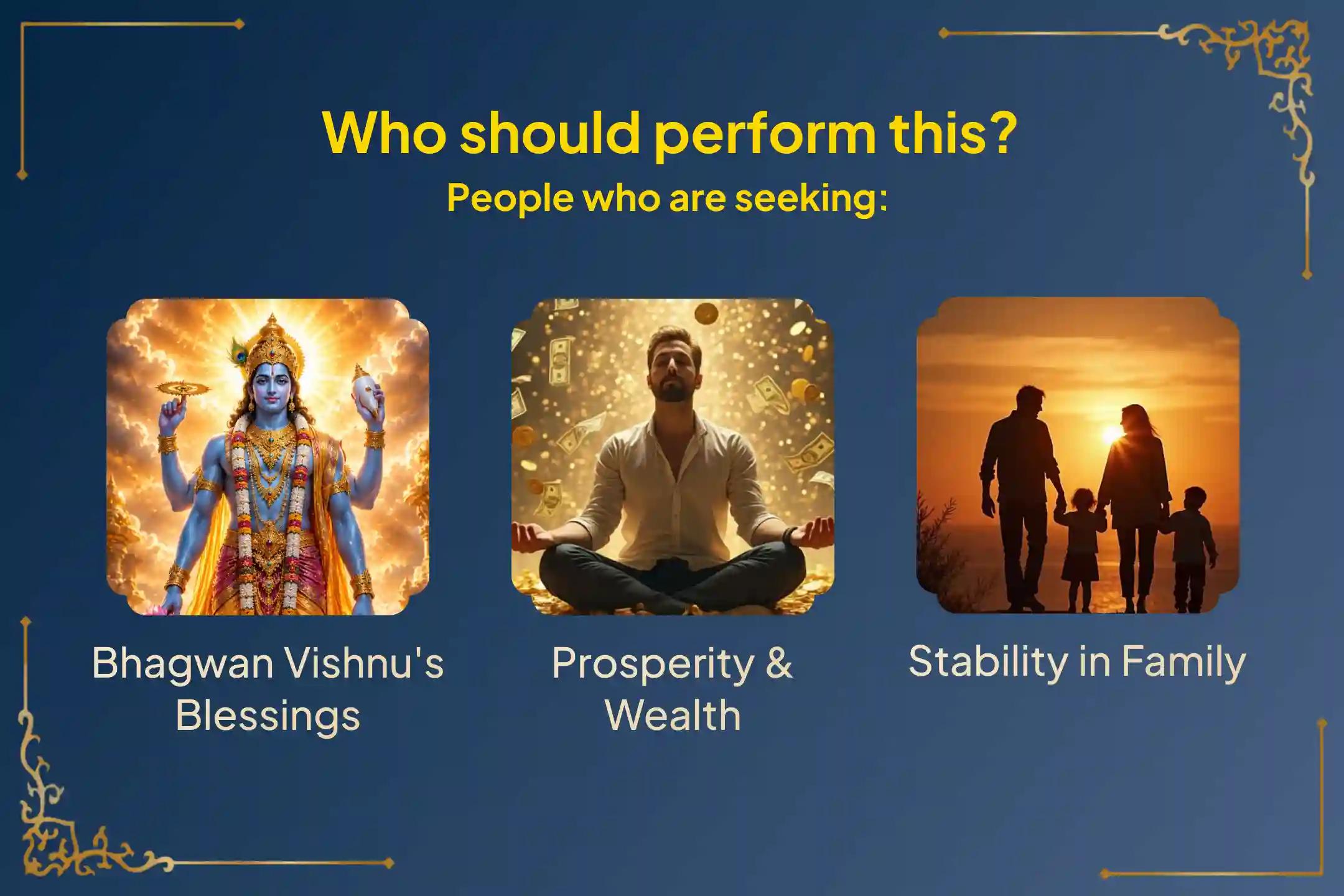 🕉️ Participate in 1008 Tulsi Archana, 11 Vishnu Sahasranama, and sacred Thomala Seva during Toli Ekadashi, the last auspicious Vishnu Puja before he enters his Yoga Nidra. For well-being in your home.🙏
