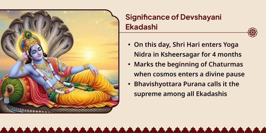 Devshayani Ekadashi Padmanabhan Bhog Shayan Temple Kashi Chadhava 