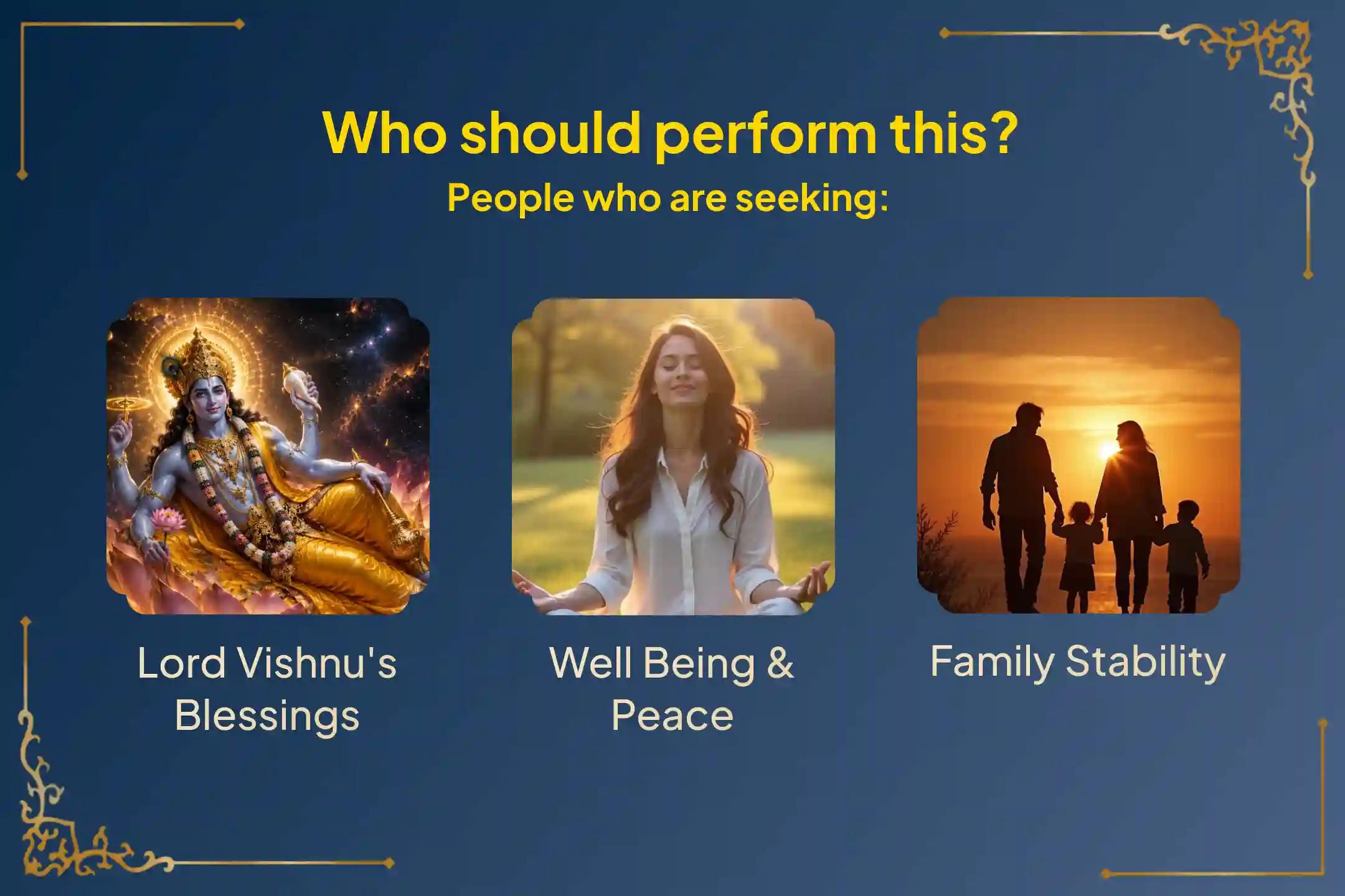 Participate in the Toli to Devutthani 8 Ekadashis Chaturmaas Vishnu Puja for Bhagwan Vishnu’s Blessings, Well-Being, Prosperity, and Stability in Family