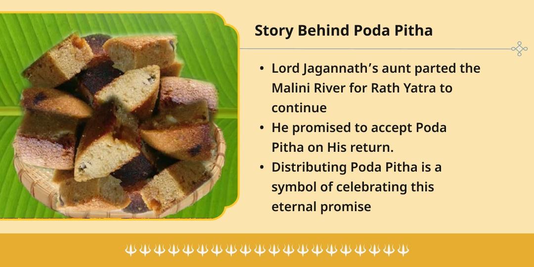 Last Day of Rath Yatra 2026 Shri Jagannath 56 Bhog Seva & Poda Pitha Vitaran