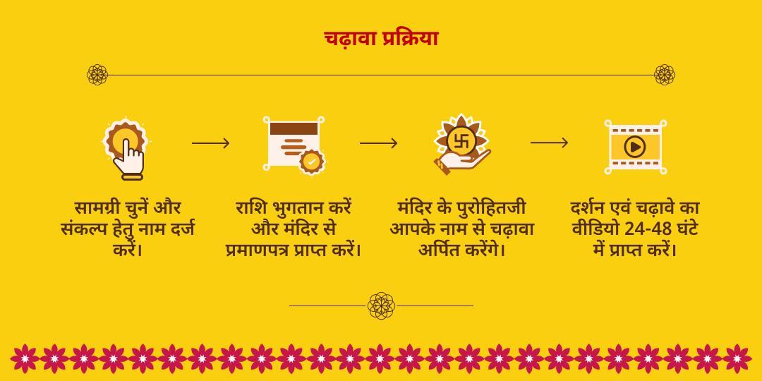 गुरु पूर्णिमा देव गुरु बृहस्पति 3 मंदिर चढ़ावा
