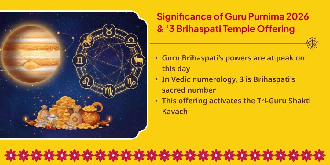 Guru Purnima Dev Guru Brihaspati 3 Temples Chadhava 