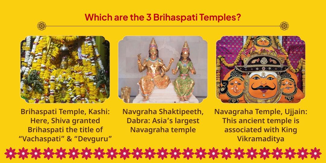Guru Purnima Dev Guru Brihaspati 3 Temples Chadhava 