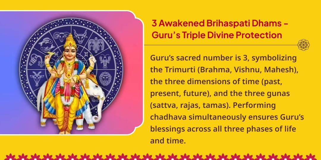 Guru Purnima Dev Guru Brihaspati 3 Temples Chadhava 
