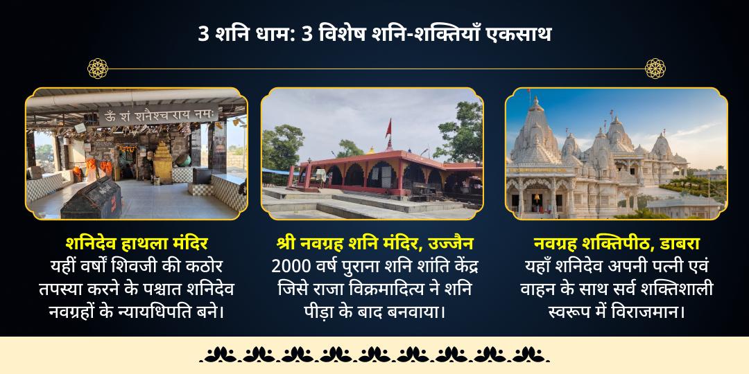 शनि वक्री विशेष 3 शनि धाम तिल-तेल अभिषेक 
