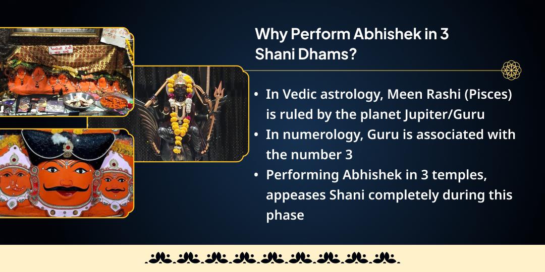 Shani Vakri Special 3 Shani Dham Abhishek 