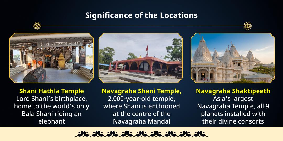 Shani Vakri Special 3 Shani Dham Abhishek 