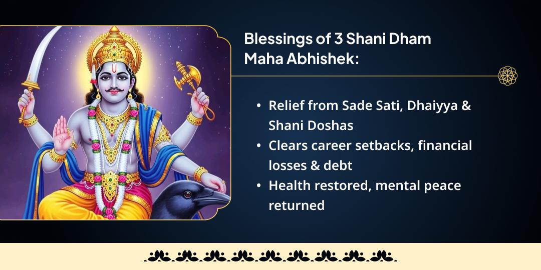 Shani Vakri Special 3 Shani Dham Abhishek 