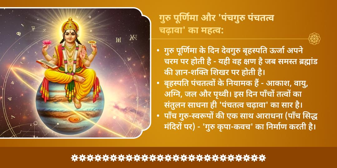 गुरु पूर्णिमा पंचगुरु पंचतत्व चढ़ावा