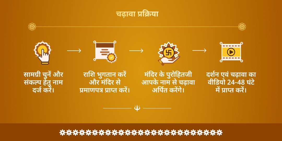 गुरु पूर्णिमा पंचगुरु पंचतत्व चढ़ावा