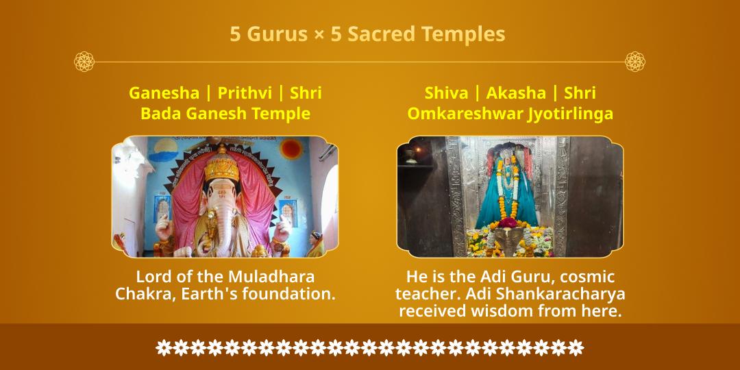 Guru Purnima Panchguru Panchtattva Chadhava