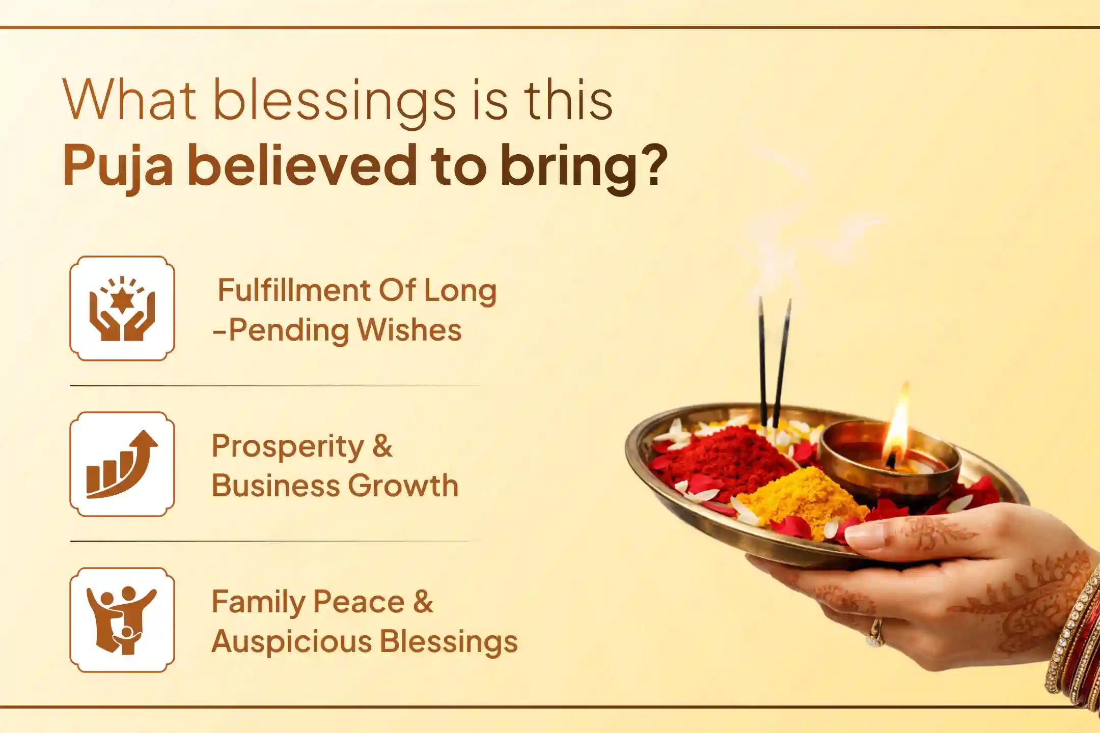 Where 88,000 sages first heard the Satyanarayan Katha, receive the rare blessings of wish fulfillment this Guru Purnima. 