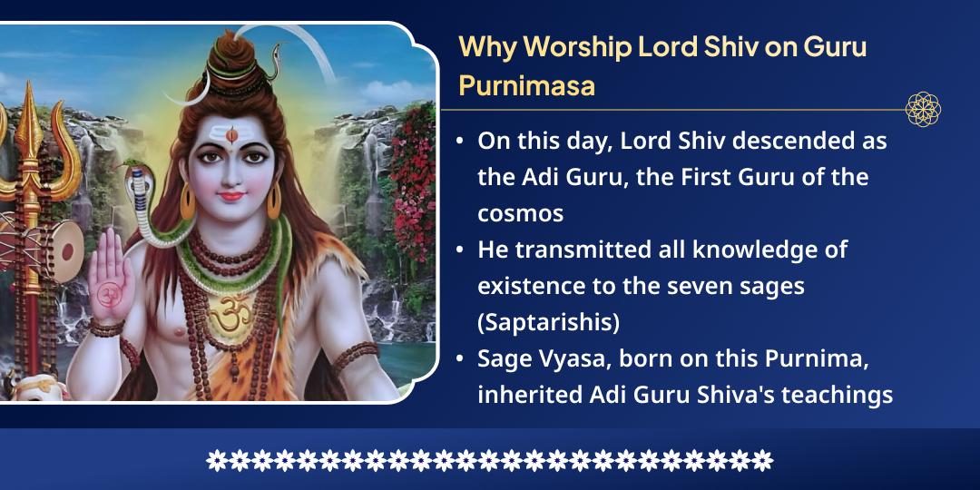 Guru Purnima Adi Guru Lord Shiva 5 Shivlings Abhishek