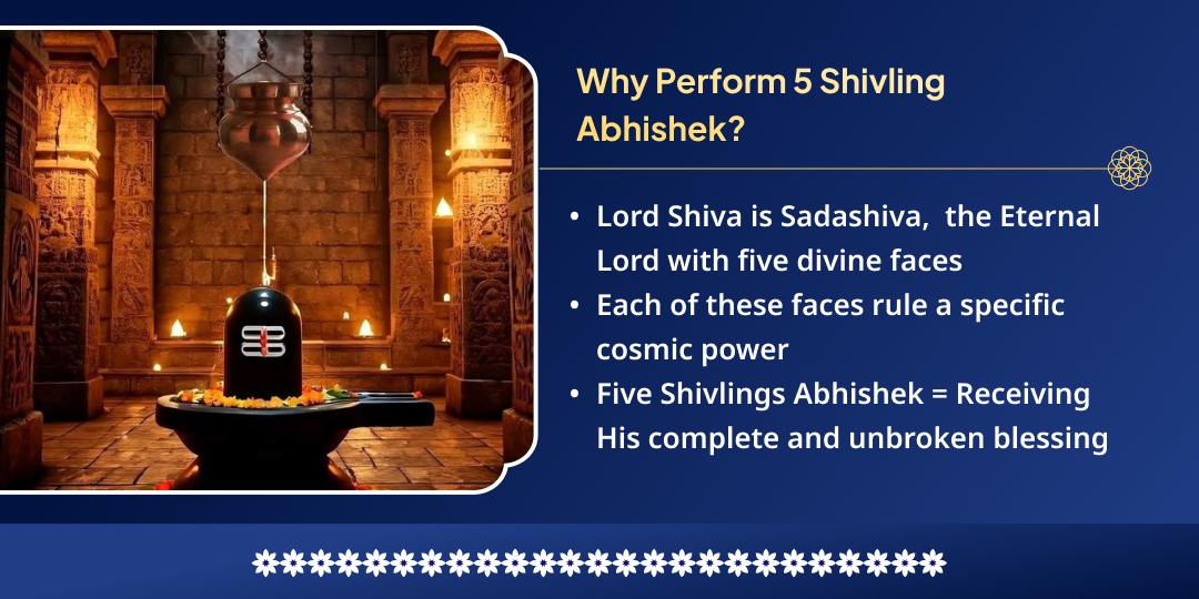 Guru Purnima Adi Guru Lord Shiva 5 Shivlings Abhishek