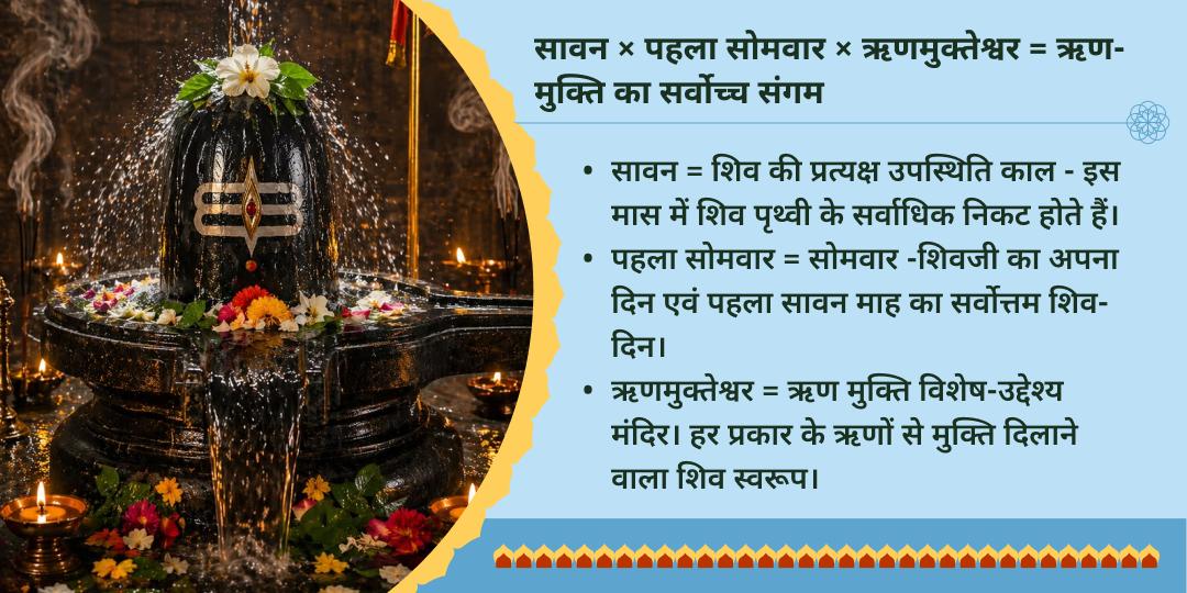 प्रथम सावन सोमवार ऋण मुक्ति विशेष ऋणमुक्तेश्वर चढ़ावा