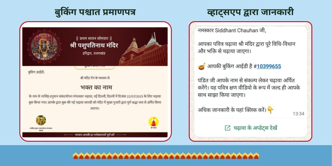 प्रथम सावन सोमवार राशि अनुसार शिव मंत्र महाभिषेक एवं चढ़ावा